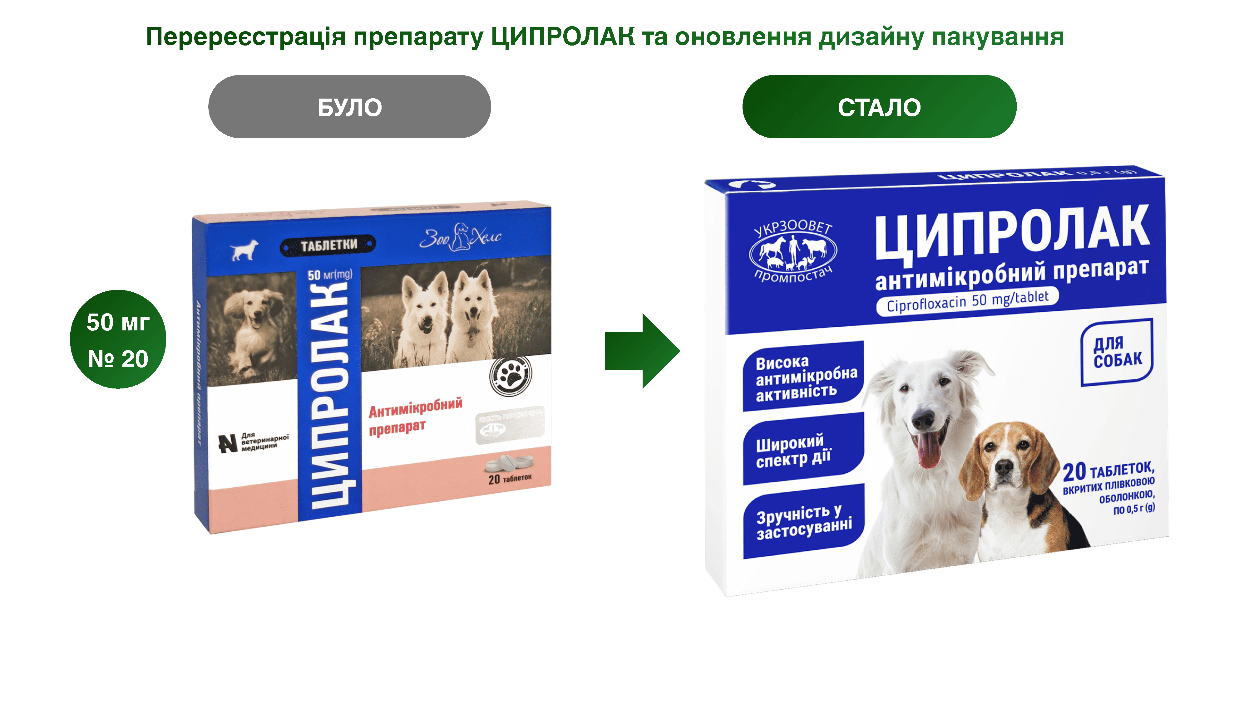 Ципролак 50 мг фото
