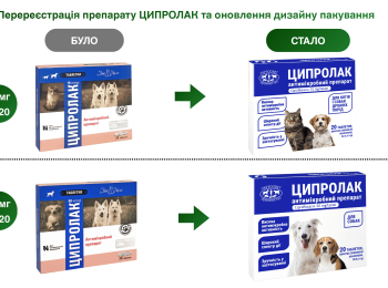 Перерегистрация ВЛС «ЦИПРОЛАК» и обновление дизайна упаковки